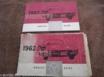 1962 Corvette Convertible For Sale